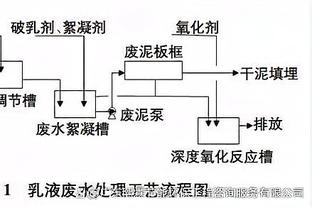 防守效果不佳！申京18中9拿下24分5板2断