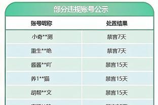 巴黎出局❌本赛季将没有三冠王球队，但仍有勒沃库森可以小三冠